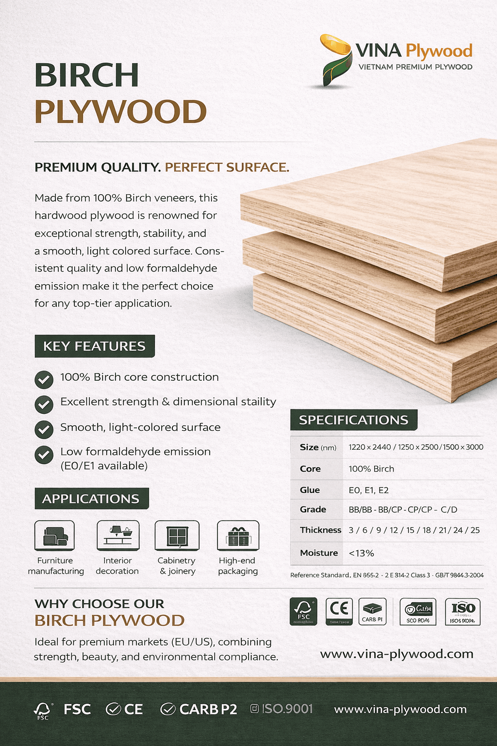 Birch Plywood